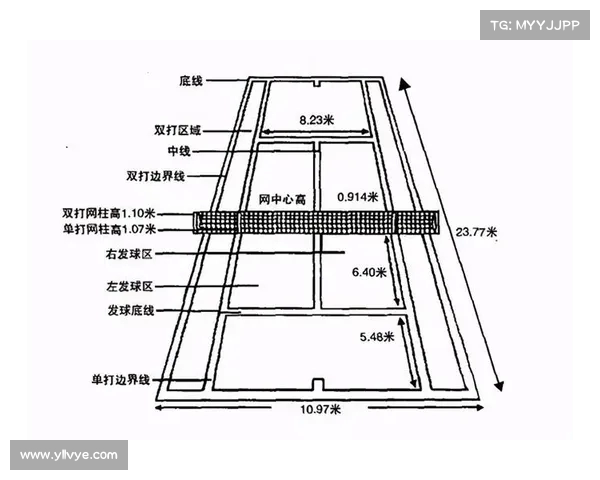 网球比赛裁判的职责与工作流程全解析,带你深入了解赛场背后的规则守护者 网球比赛裁判的职责与工作流程全解析,带你深入了解赛场背后的规则守护者