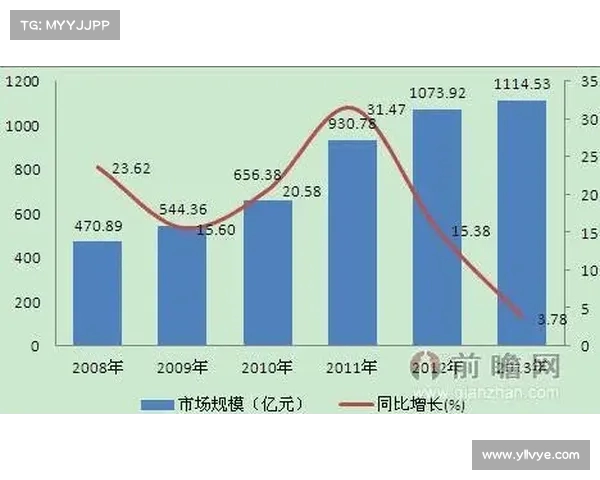 足球俱乐部转会资金管理策略与风险控制研究分析 足球俱乐部转会资金管理策略与风险控制研究分析