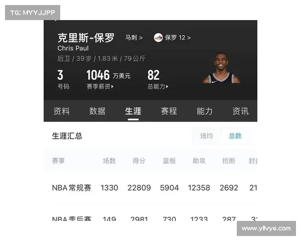NBA球队荣誉历史回顾与传奇时刻解析 影响力排名及重要成就展示 NBA球队荣誉历史回顾与传奇时刻解析 影响力排名及重要成就展示